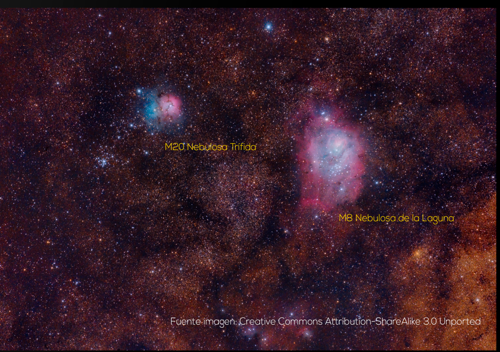 Objetos de cielo profundo