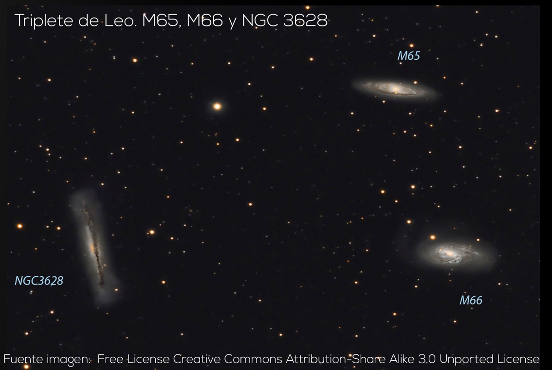 Objetos de cielo profundo