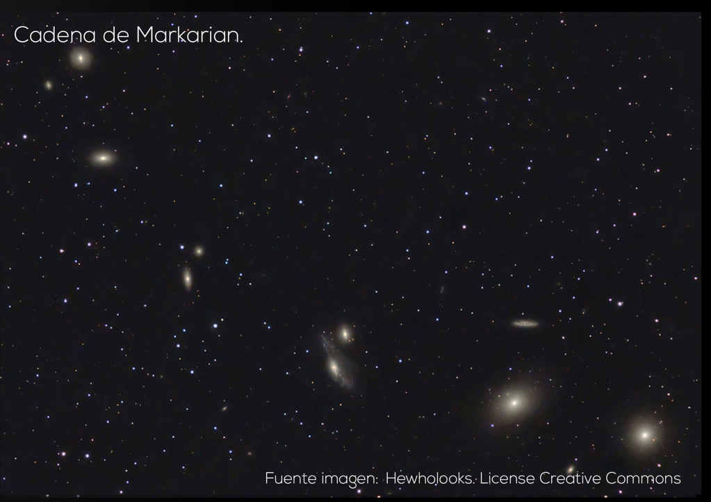 Objetos de cielo profundo