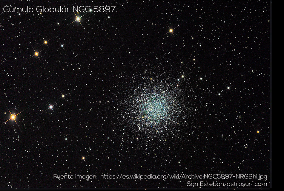 Objetos de cielo profundo