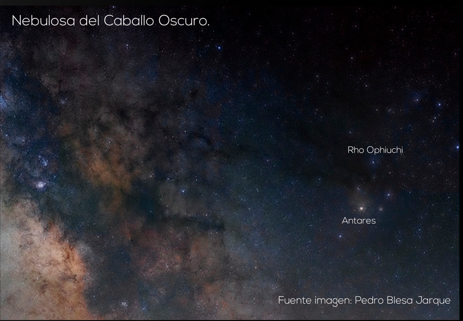 Objetos de cielo profundo