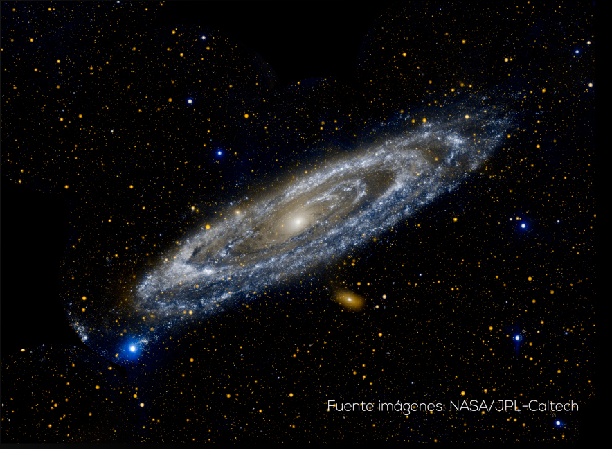 Objetos de cielo profundo