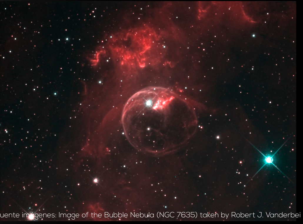 Objetos de cielo profundo