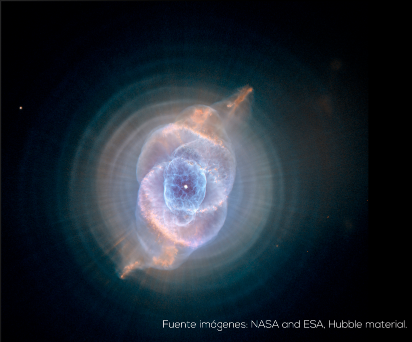 Objetos de cielo profundo